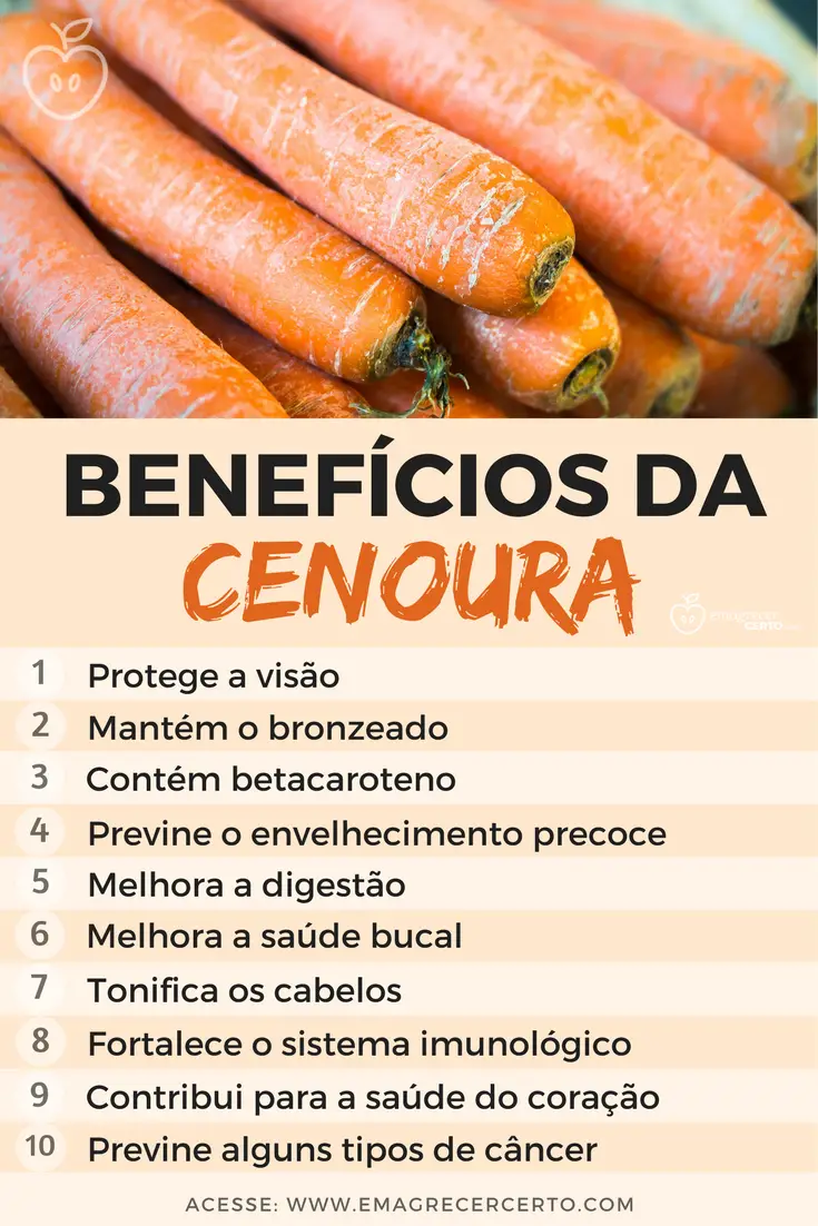 Benefícios da Cenoura | Blog EmagrecerCerto.com